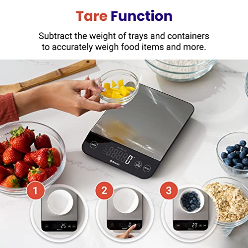 Etekcity Smart Food Kitchen Scale with Nutritional Calculator, Free App with 19 Nutrients Tracking, Calorie, Marco, Digital grams and ounces for weight loss, Premium Stainless Steel, 11lb