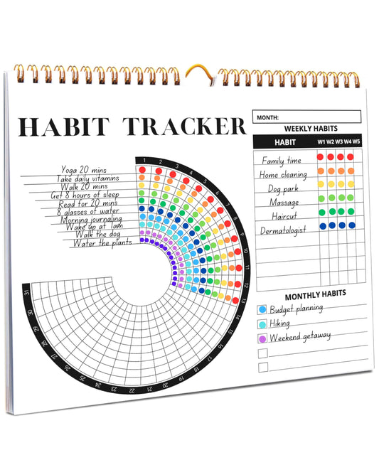 Lamare 2026 Habit Tracker Calendar – Premium Daily Habit Tracker Journal and Goal Board, Workout Motivation & Productivity Tool