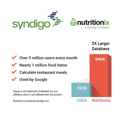 Etekcity Smart Food Kitchen Scale with Nutritional Calculator, Free App with 19 Nutrients Tracking, Calorie, Marco, Digital grams and ounces for weight loss, Premium Stainless Steel, 11lb