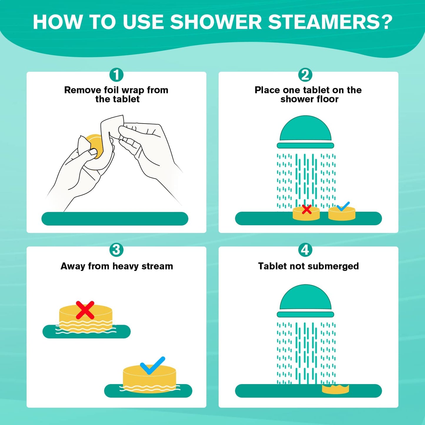 Shower Steamers Aromatherapy - 18 Pack Birthday Gifts for Women, Self Care, Valentines Day Gifts for Her Him Women Men Mom Wife Teens, Galentines Gift Set Relaxation Home SPA