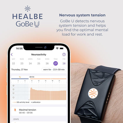 HEALBE GoBe U - Automatic Calorie Intake Smart Band, Energy Balance Insights, Hydration, Sleep, Stress, 24/7 Heart Rate, Neuroactivity, Free App, 5 ATM Waterproof - Black