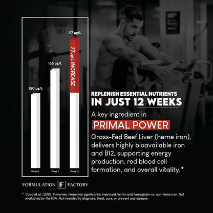 Formulation Factory Primal Power 10-in-1 Grass-Fed Organ Supplement with Beef Liver, Heart, Marrow, Testicle, Kidney, Supports Vitality, Hormones, Energy, Immunity (2 Month Supply, 120 Capsules)