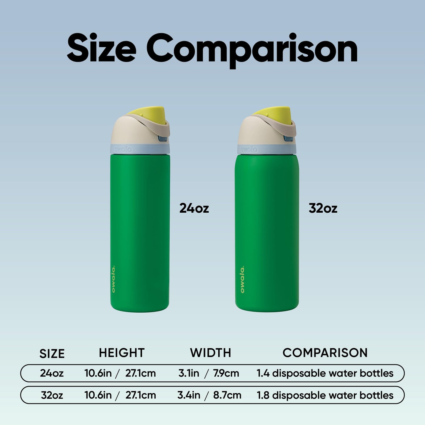 Owala FreeSip Insulated Stainless Steel Water Bottle with Straw, BPA-Free Sports Water Bottle, Great for Travel, 24 Oz, Shy Marshmallow