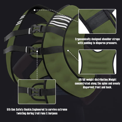 NATURELUX Weighted Vest Men or Women - 5/10/15/20/25/30lbs Weights with Reflective Stripe, Weighted Vest for Workout Equipment for Strength Training Running - Walking Weight Loss