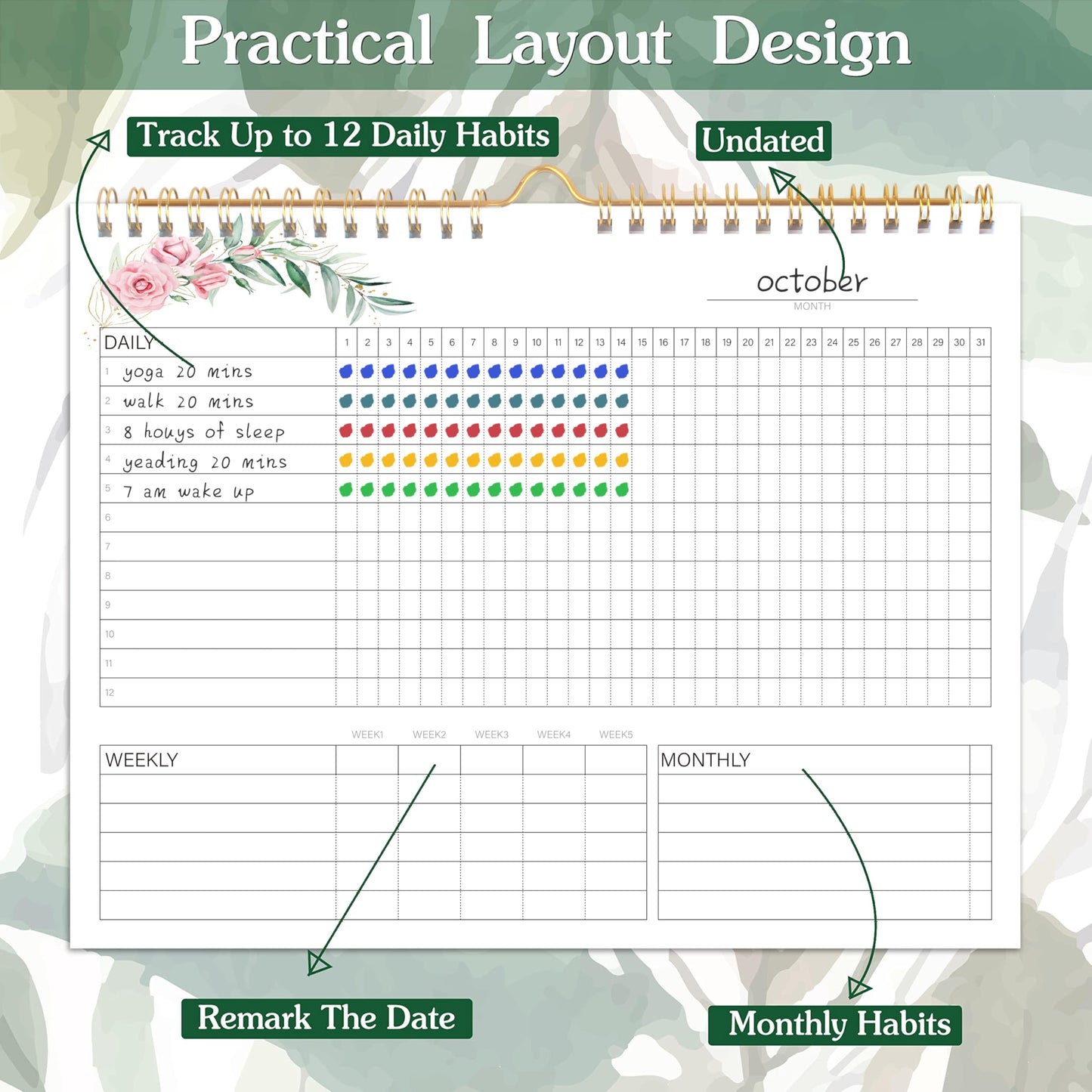 Habit Tracker Calendar- 12 Months Undated Daily Weekly & Monthly Period Habit Tracker Journal, Spiral Binding with Writable Goals Habits Track and Self Care Office Supplies, Personalized Gifts for Women Mom Sister Teacher