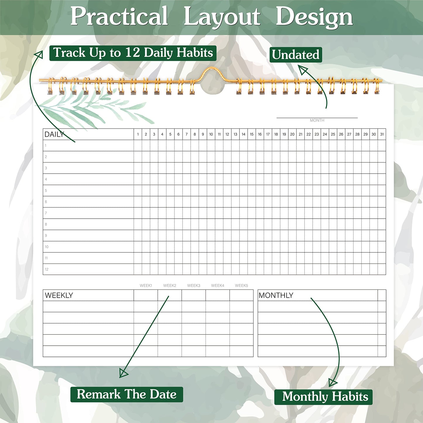 Habit Tracker Calendar- 12 Months Undated Daily Weekly & Monthly Period Habit Tracker Journal, Spiral Binding with Writable Goals Habits Track and Self Care Office Supplies, Personalized Gifts for Women Mom Sister Teacher