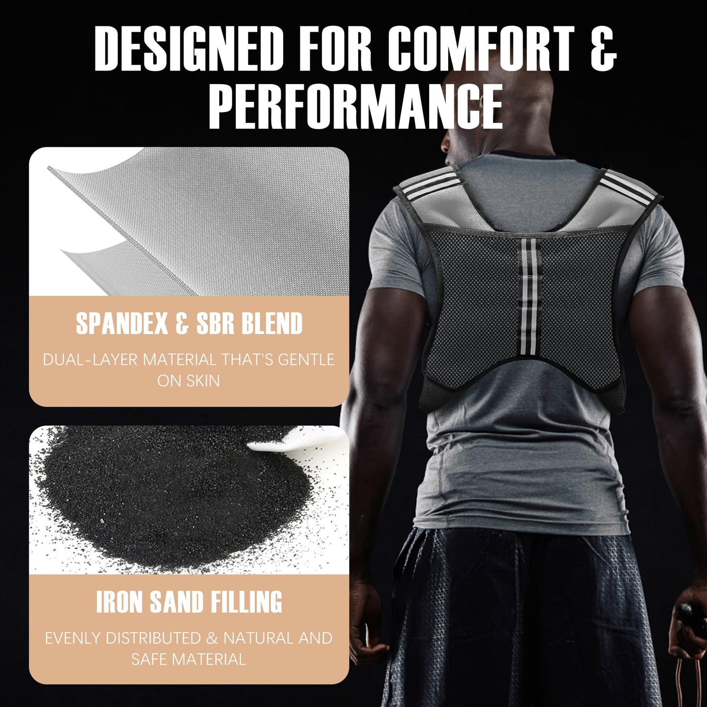 NATURELUX Weighted Vest Men or Women - 5/10/15/20/25/30lbs Weights with Reflective Stripe, Weighted Vest for Workout Equipment for Strength Training Running - Walking Weight Loss