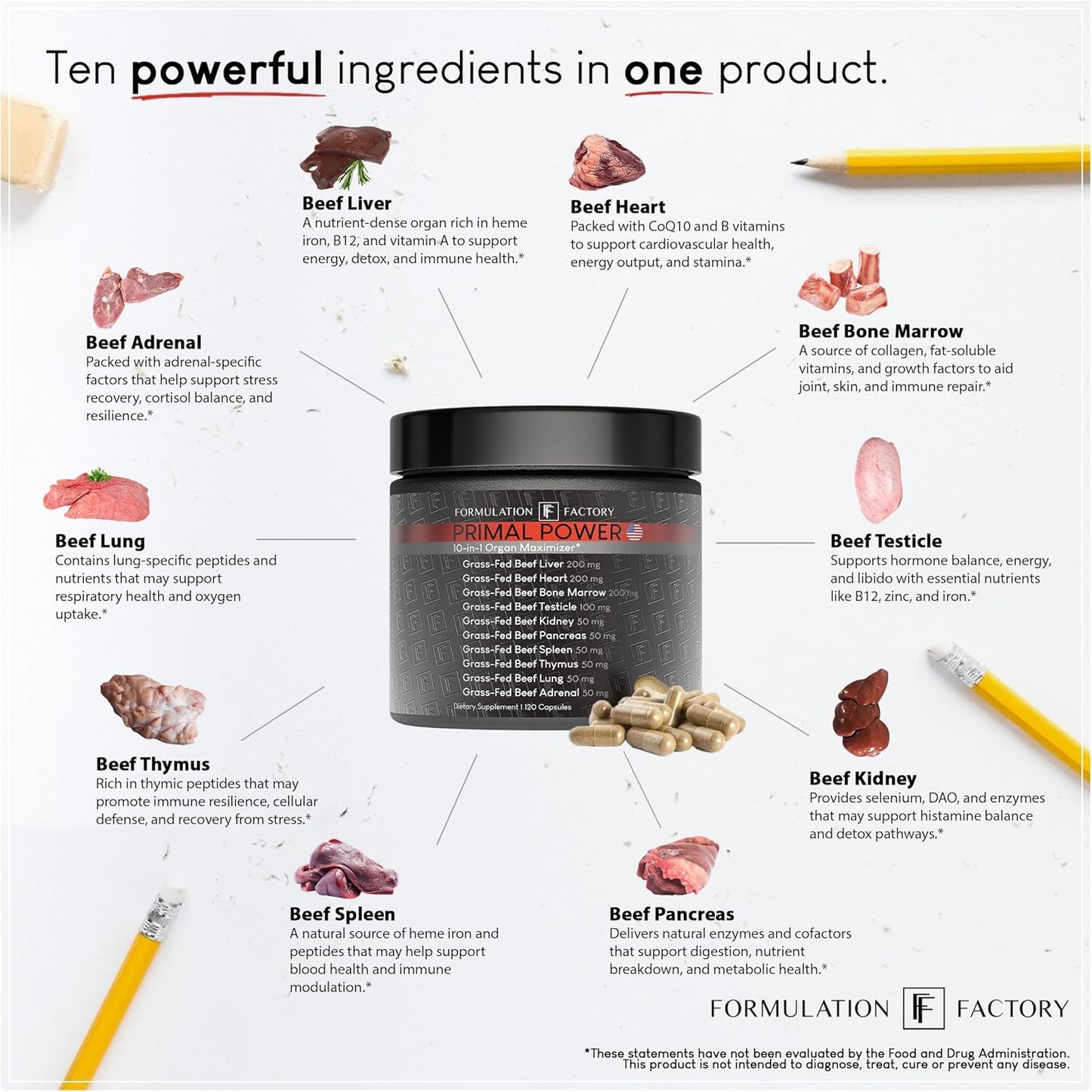 Formulation Factory Primal Power 10-in-1 Grass-Fed Organ Supplement with Beef Liver, Heart, Marrow, Testicle, Kidney, Supports Vitality, Hormones, Energy, Immunity (2 Month Supply, 120 Capsules)