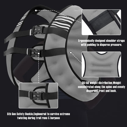 NATURELUX Weighted Vest Men or Women - 5/10/15/20/25/30lbs Weights with Reflective Stripe, Weighted Vest for Workout Equipment for Strength Training Running - Walking Weight Loss