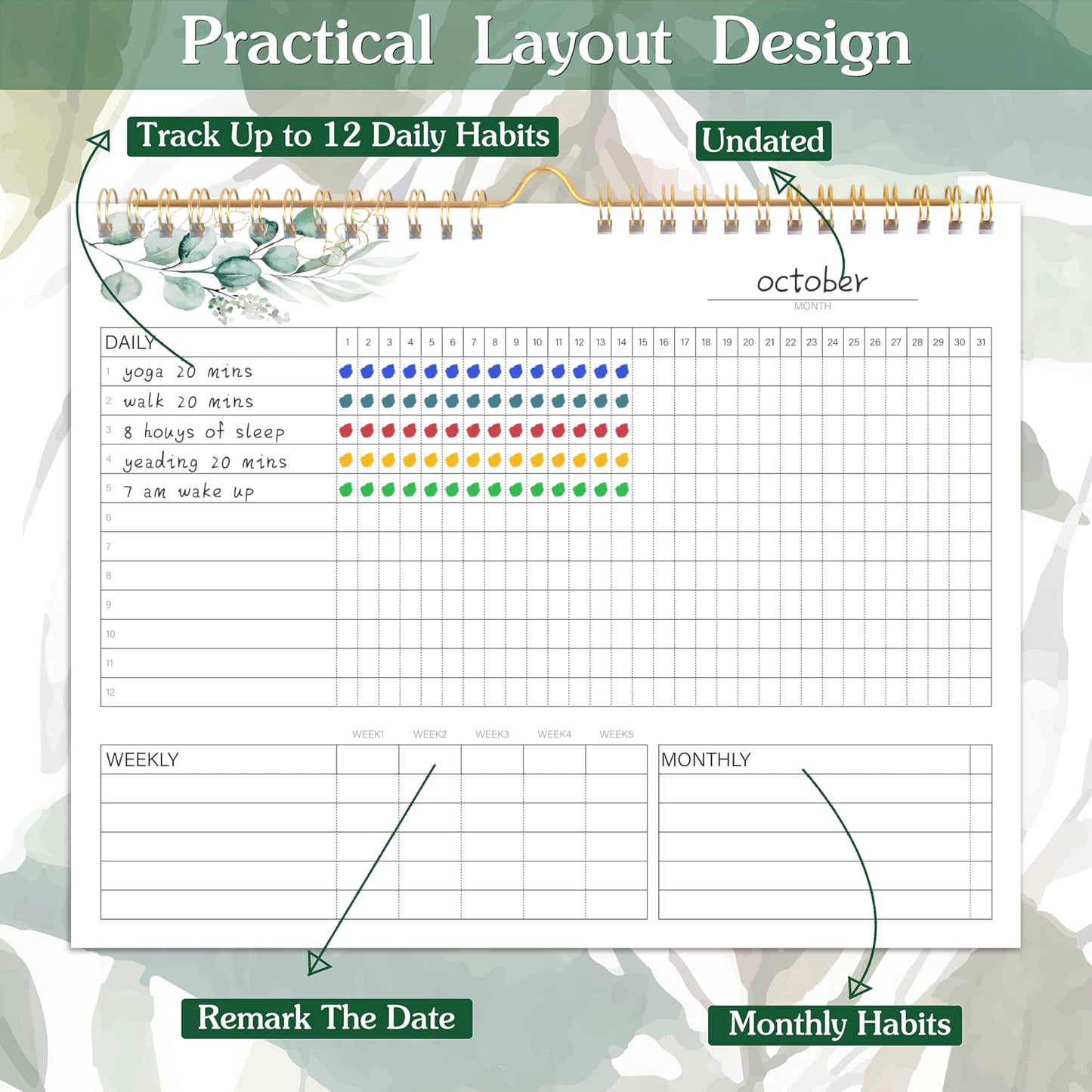 Habit Tracker Calendar- 12 Months Undated Daily Weekly & Monthly Period Habit Tracker Journal, Spiral Binding with Writable Goals Habits Track and Self Care Office Supplies, Personalized Gifts for Women Mom Sister Teacher
