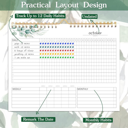 Habit Tracker Calendar- 12 Months Undated Daily Weekly & Monthly Period Habit Tracker Journal, Spiral Binding with Writable Goals Habits Track and Self Care Office Supplies, Personalized Gifts for Women Mom Sister Teacher