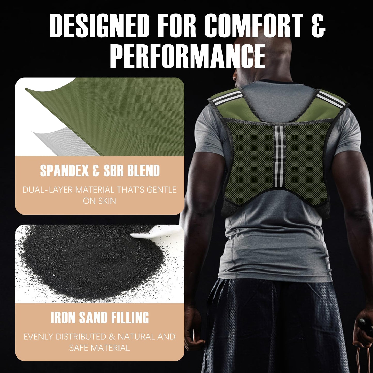 NATURELUX Weighted Vest Men or Women - 5/10/15/20/25/30lbs Weights with Reflective Stripe, Weighted Vest for Workout Equipment for Strength Training Running - Walking Weight Loss