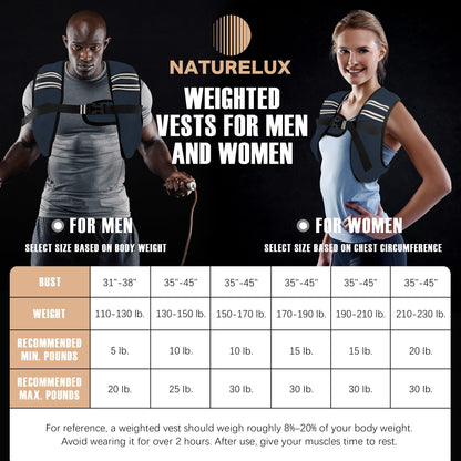NATURELUX Weighted Vest Men or Women - 5/10/15/20/25/30lbs Weights with Reflective Stripe, Weighted Vest for Workout Equipment for Strength Training Running - Walking Weight Loss